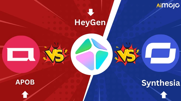 APOB vs HeyGen vs Synthesia