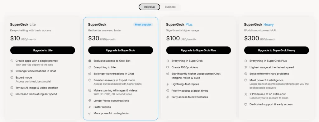 Choose righ Grok Pricing Plan