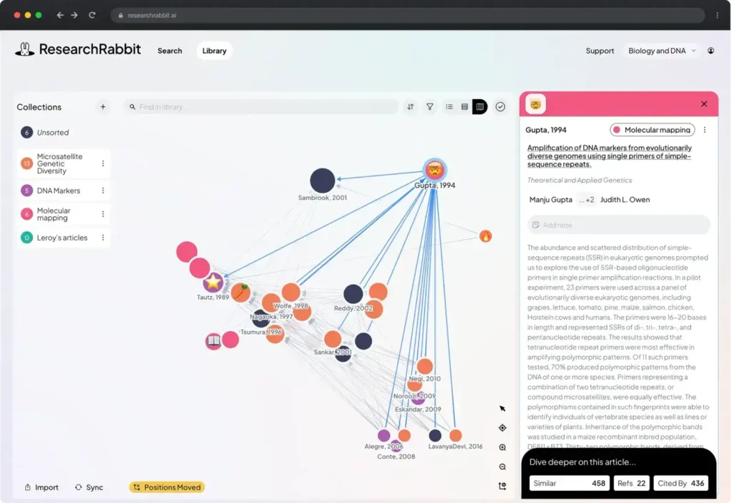 Collection Sharing ResearchRabbit