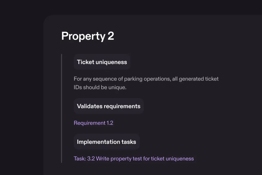 Kiro Property-Based Correctness Testing