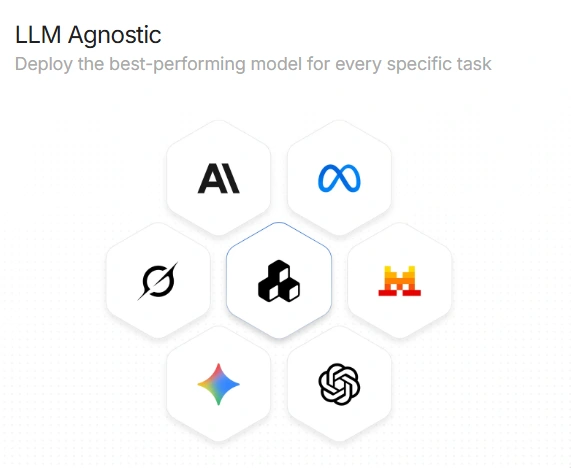 LLM Agnostic Model StackAI