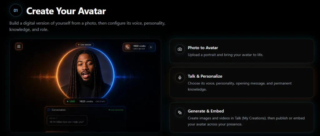 Photorealistic Talking Avatar Creation RoleModel.AI