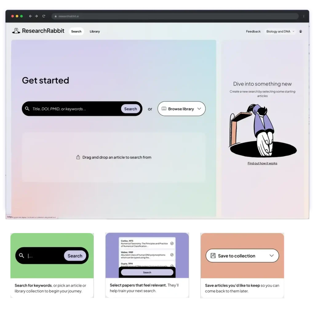 Seed Paper Discovery Engine ResearchRabbit