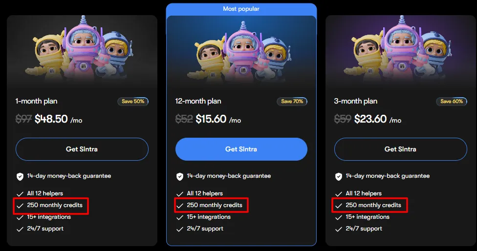 Sintra AI Credits Explained