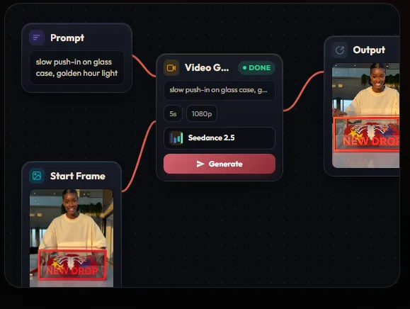 Workflows Graph Builder Picturesque