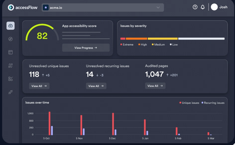 Accessibe accessFlow Developer Platform