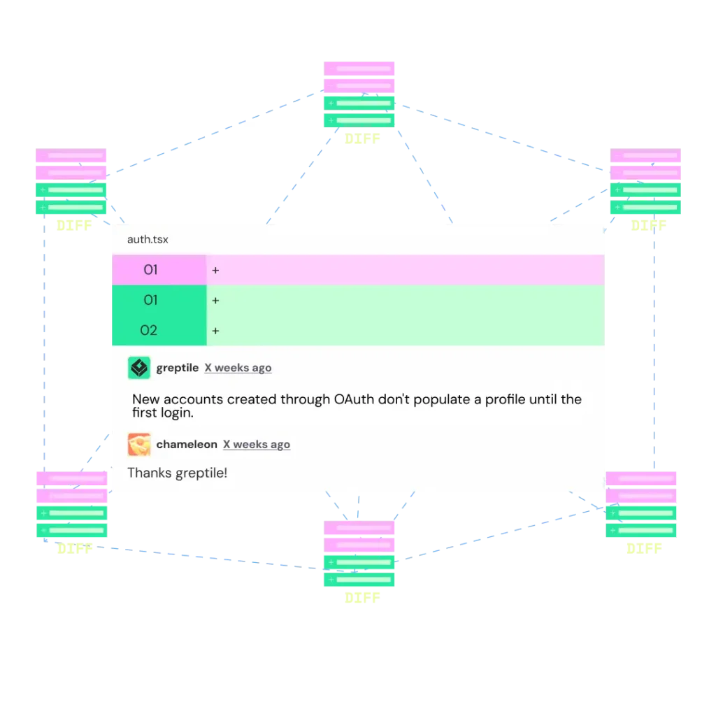 Greptile Autonomous Code Review Agent