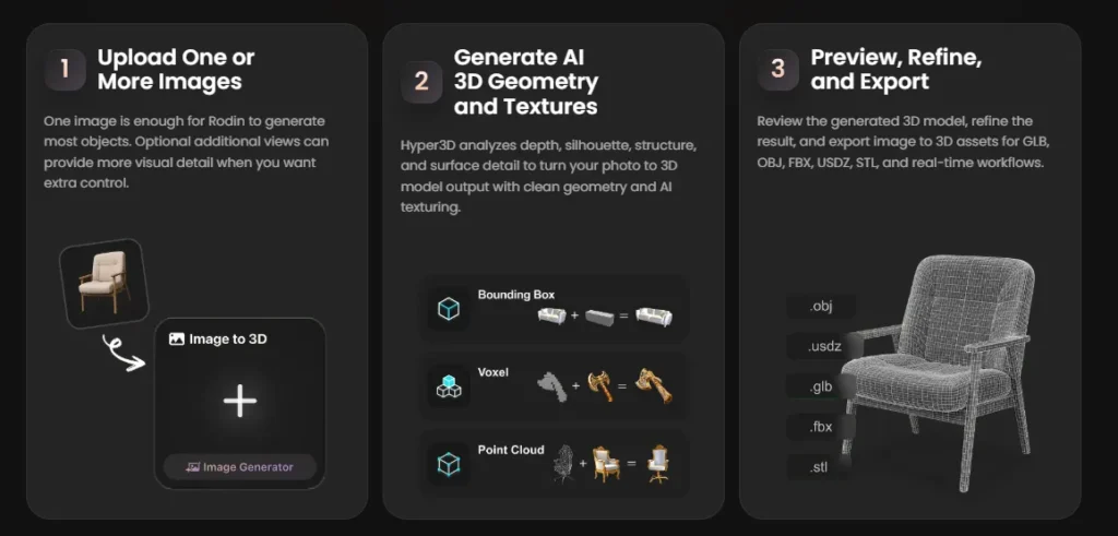 Hyper3D AI Image to 3D Model Generator