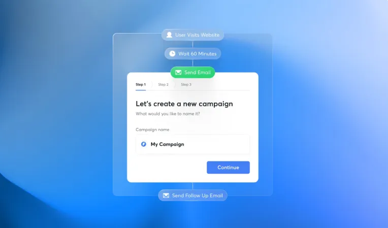 Instantly Website Visitor