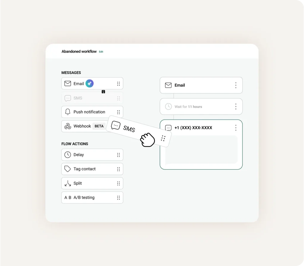 Omnisend Automation Workflows