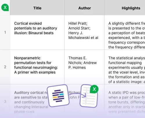 Scholarcy Literature Synthesis Matrix
